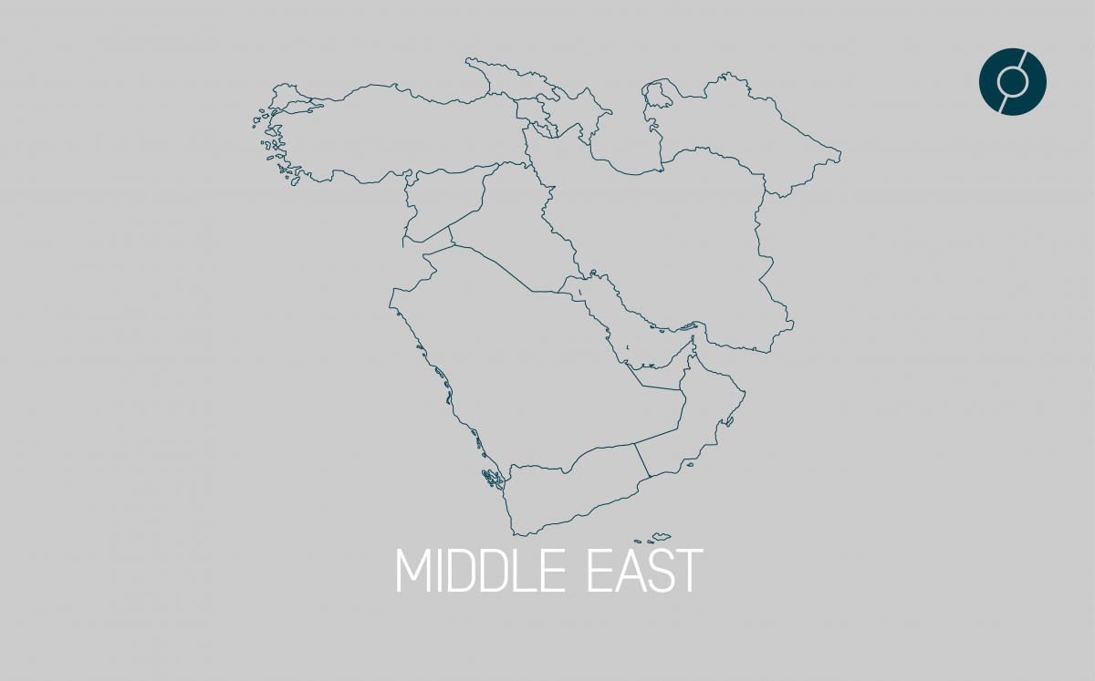Banner-Middle East